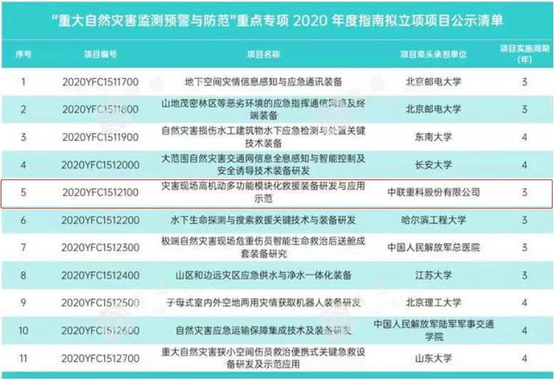 UG环球·(中国集团)官方网站