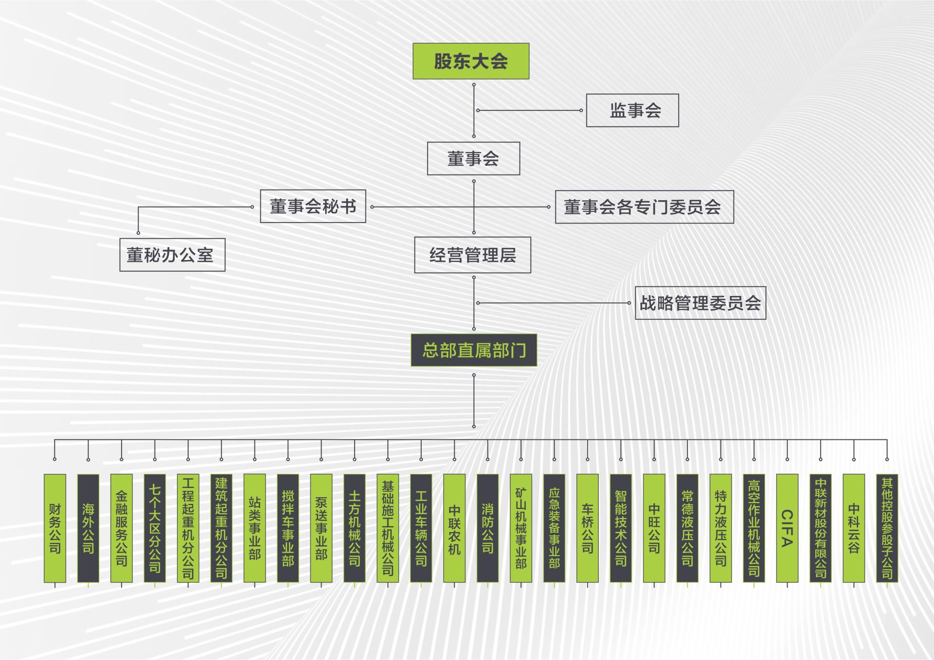 UG环球·(中国集团)官方网站