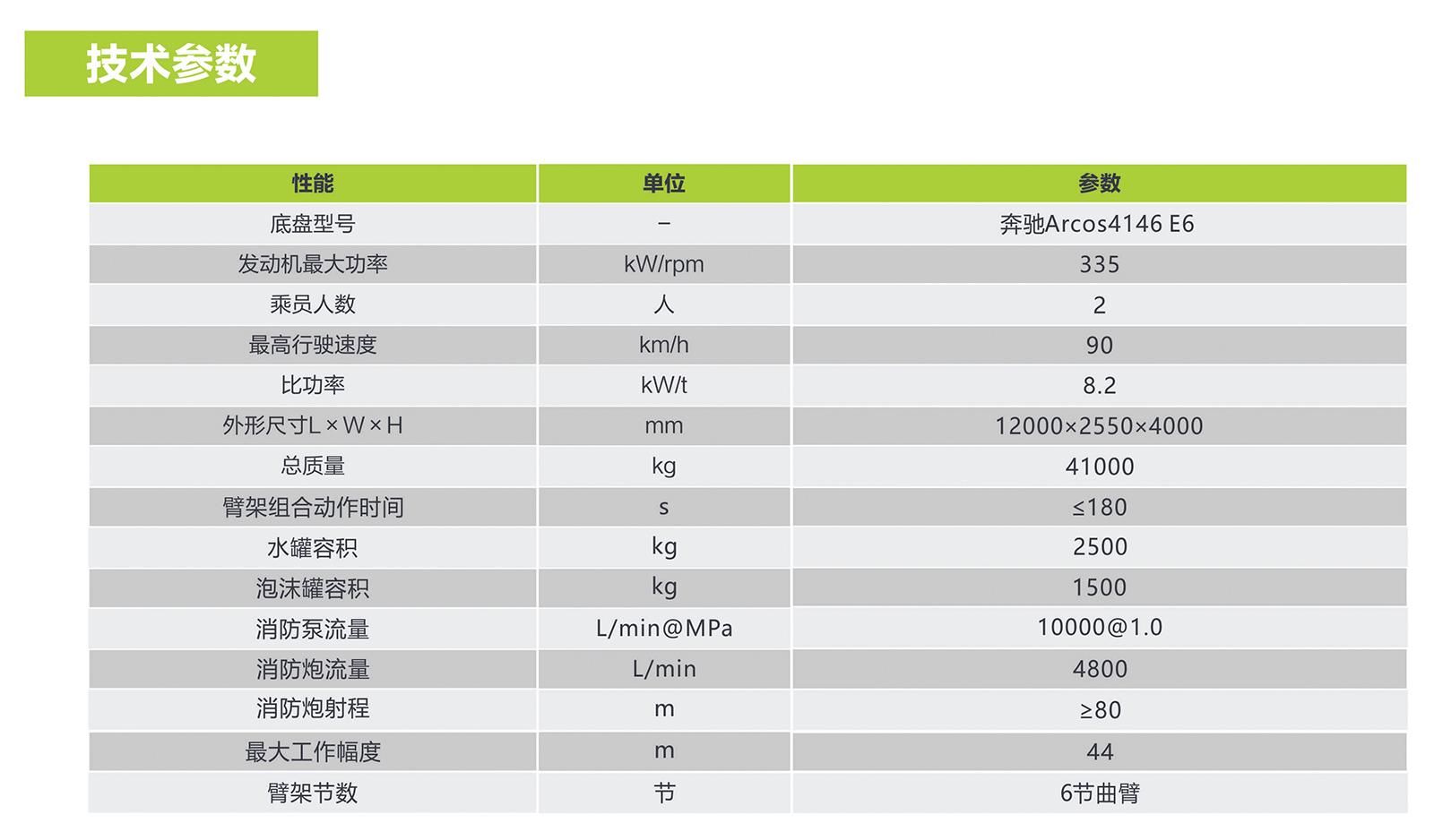 UG环球·(中国集团)官方网站