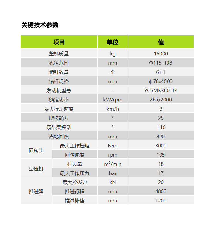 UG环球·(中国集团)官方网站