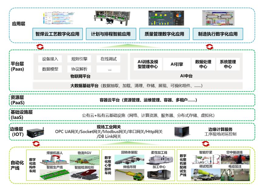 UG环球·(中国集团)官方网站
