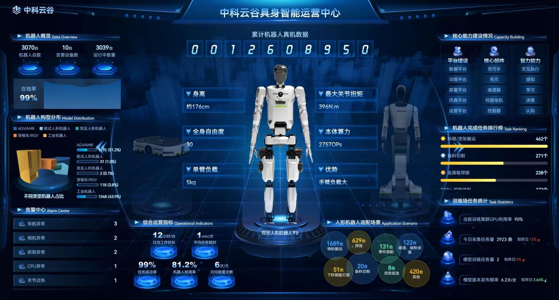 UG环球·(中国集团)官方网站