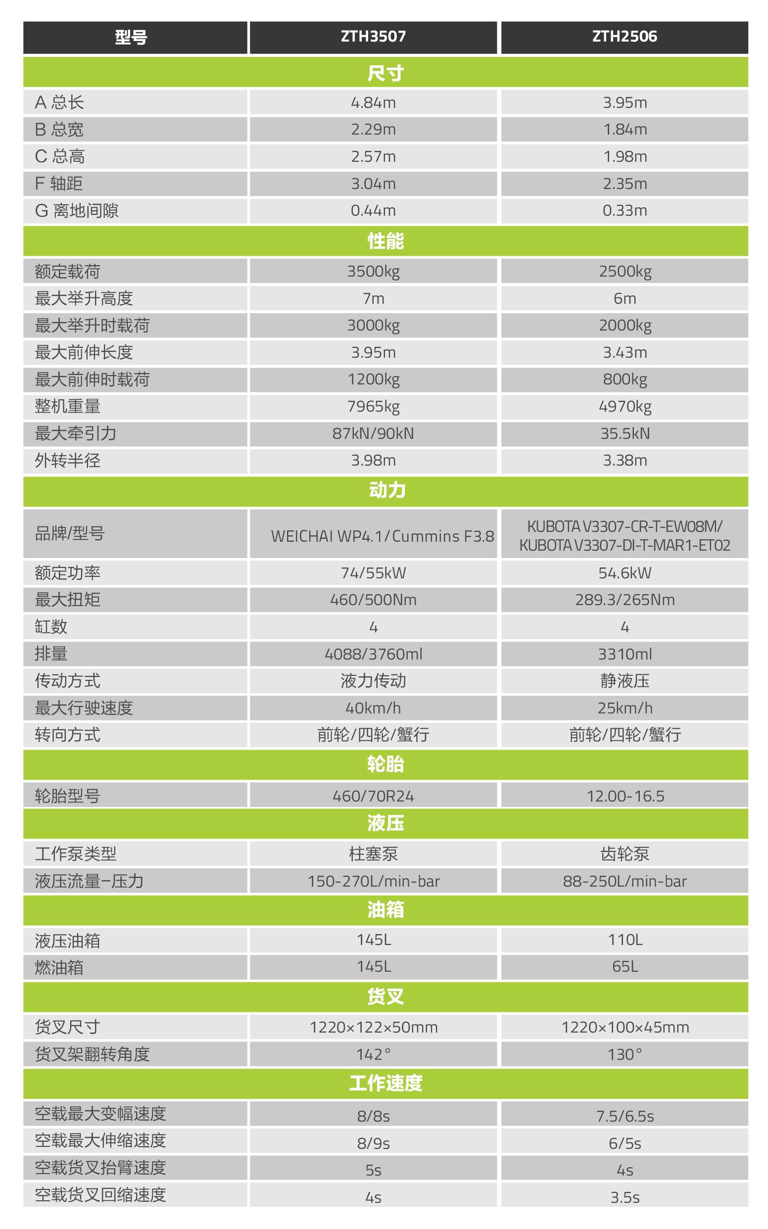 UG环球·(中国集团)官方网站