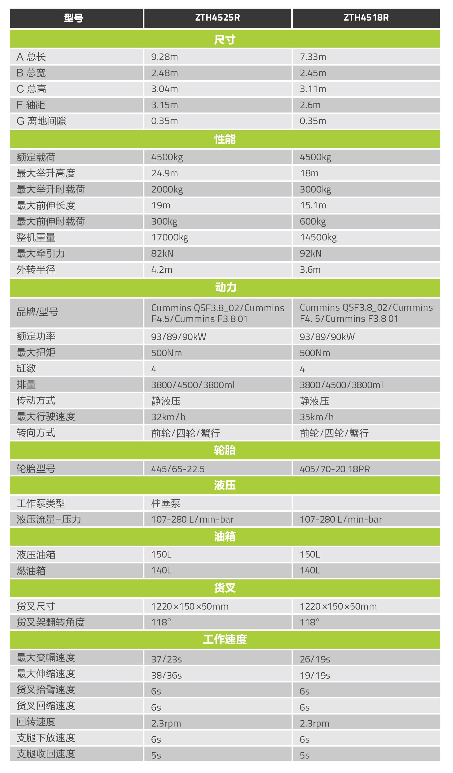 UG环球·(中国集团)官方网站