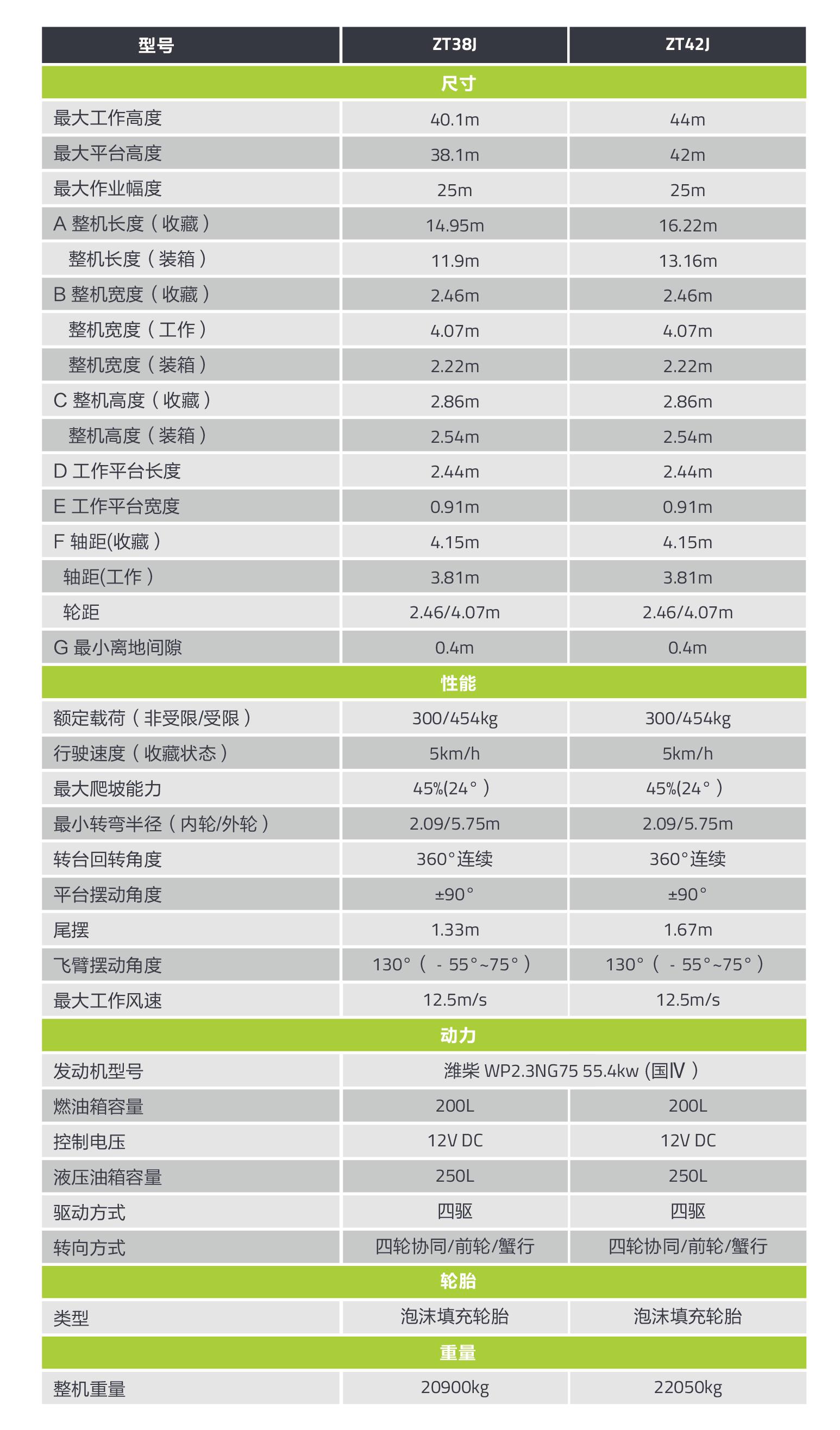 UG环球·(中国集团)官方网站