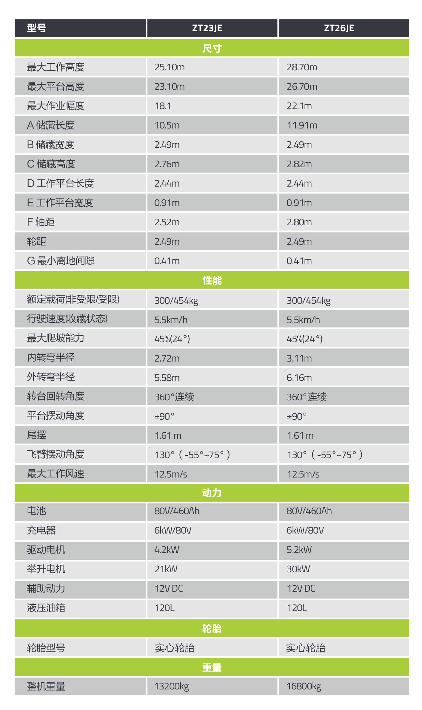 UG环球·(中国集团)官方网站