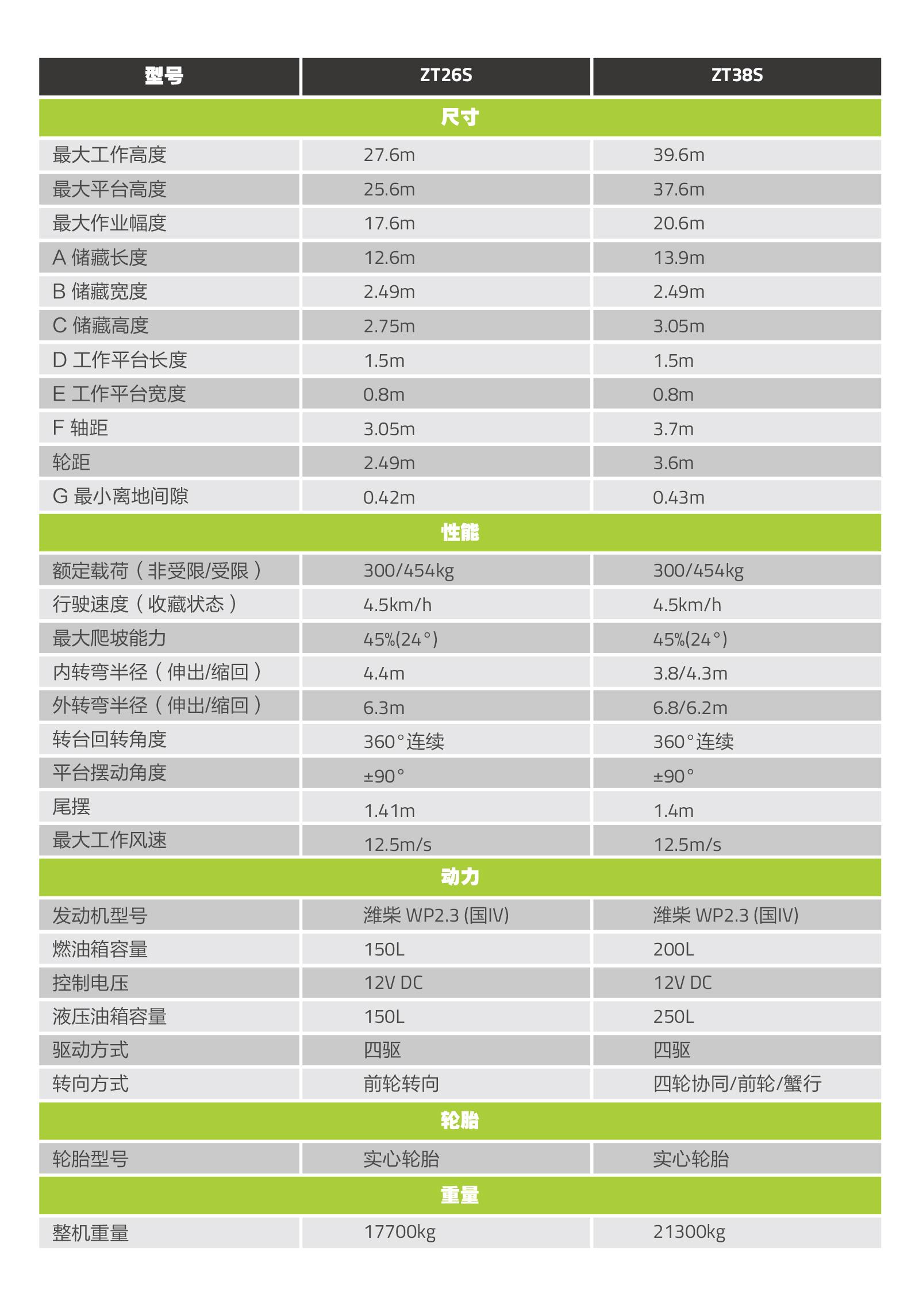 UG环球·(中国集团)官方网站