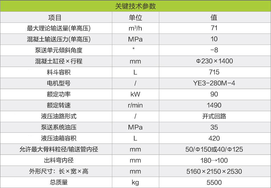 UG环球·(中国集团)官方网站