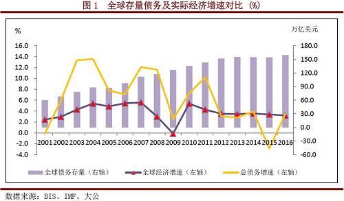UG环球·(中国集团)官方网站