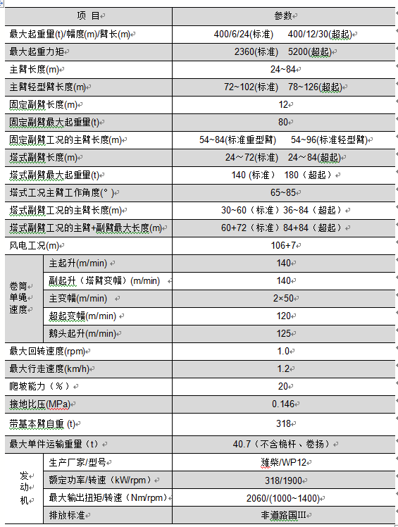 UG环球·(中国集团)官方网站