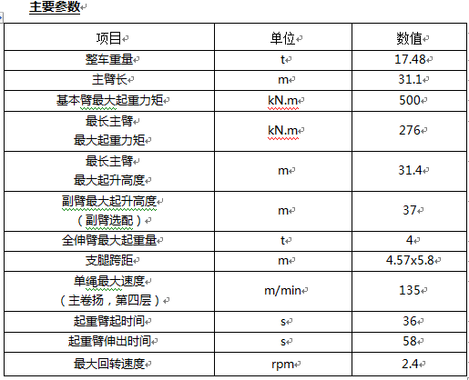 UG环球·(中国集团)官方网站