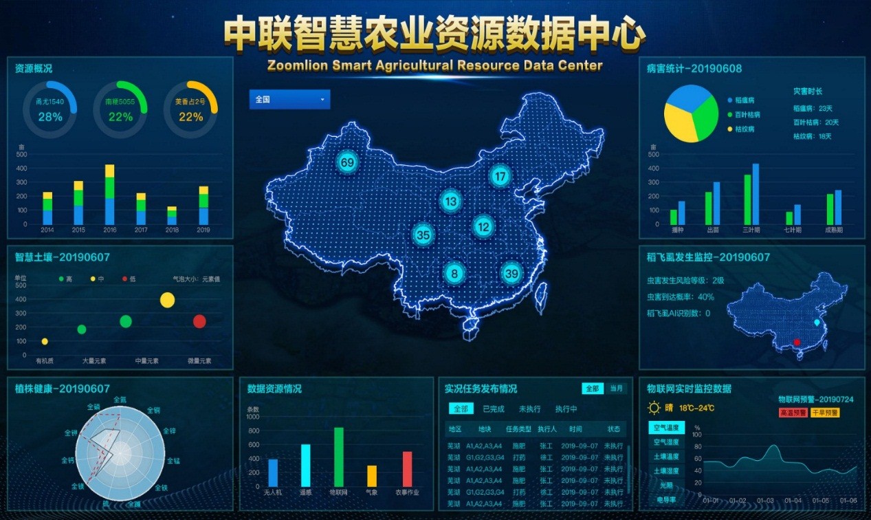 20200114023103_71169 UG环球·(中国集团)官方网站