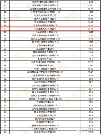 UG环球·(中国集团)官方网站